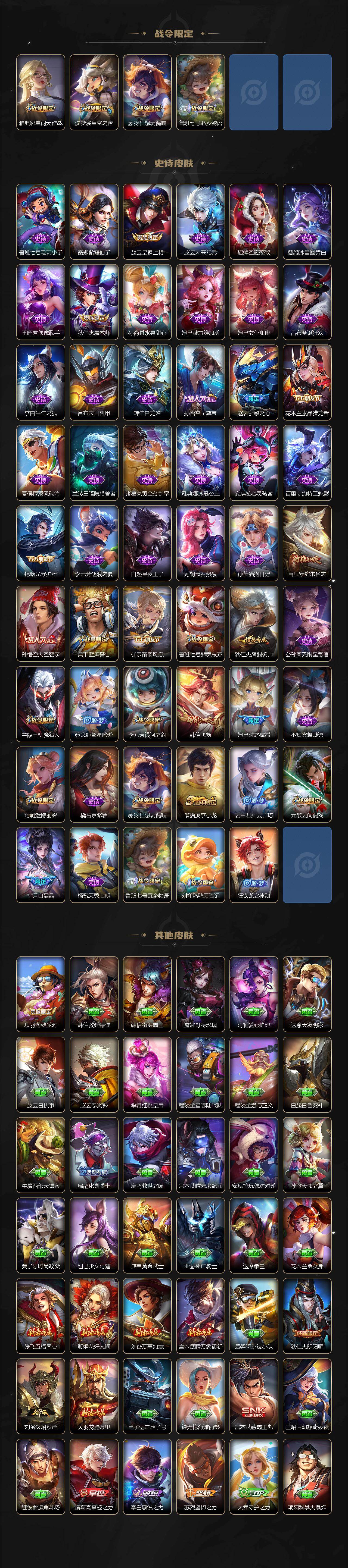 WZLX463520王者荣耀账号详情图3