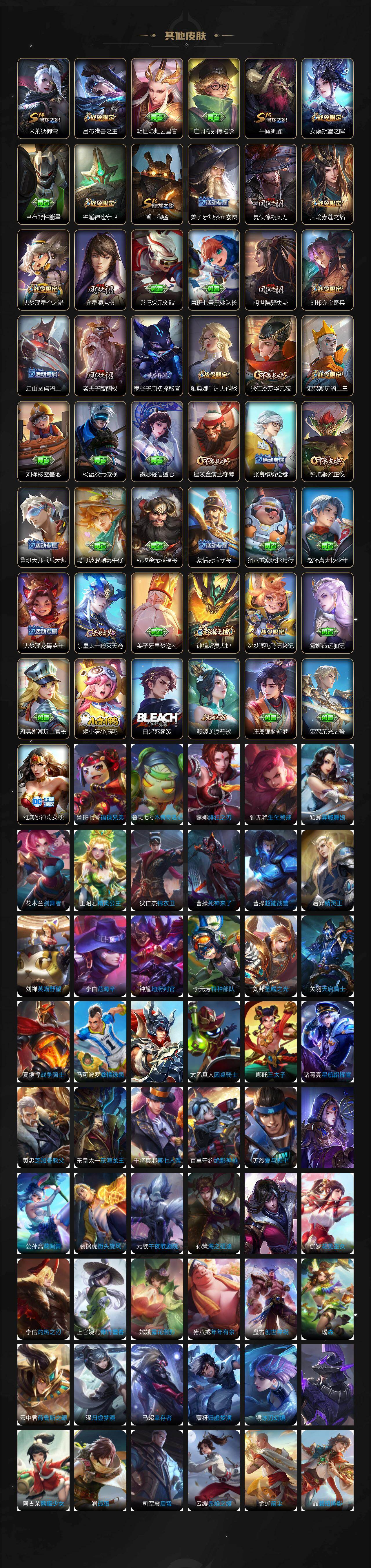 WZLX463520王者荣耀账号详情图4