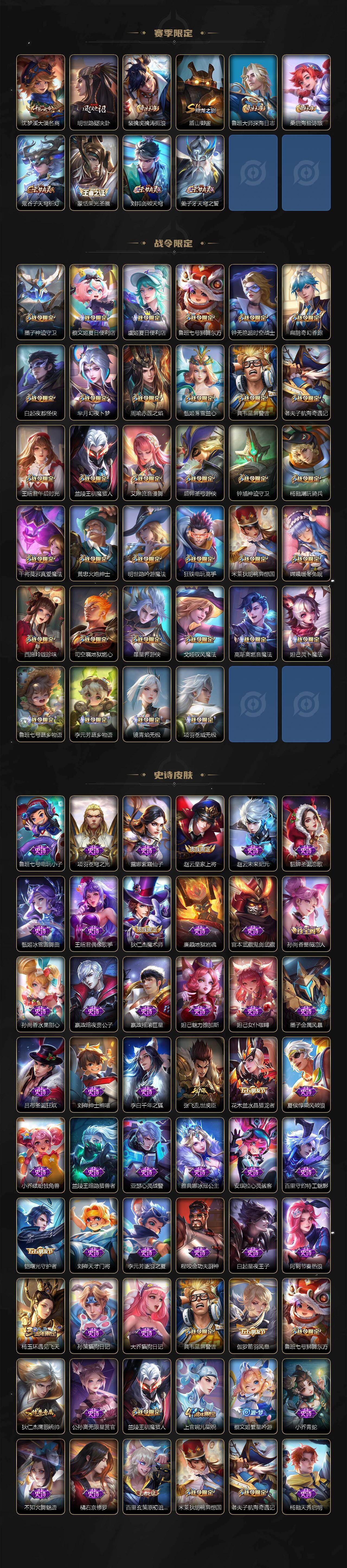 WZCMW472957王者荣耀账号详情图3