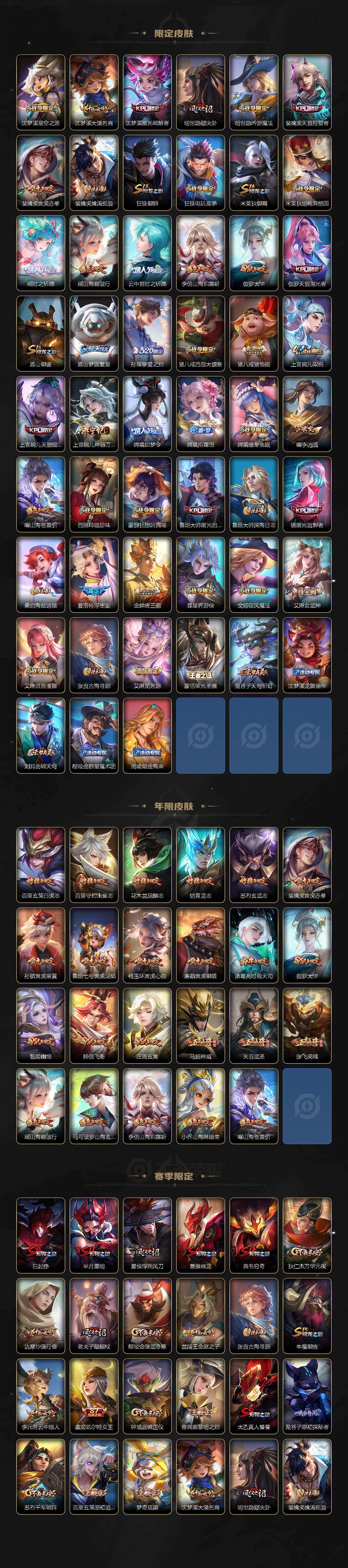 WZLX464387王者荣耀账号详情图4