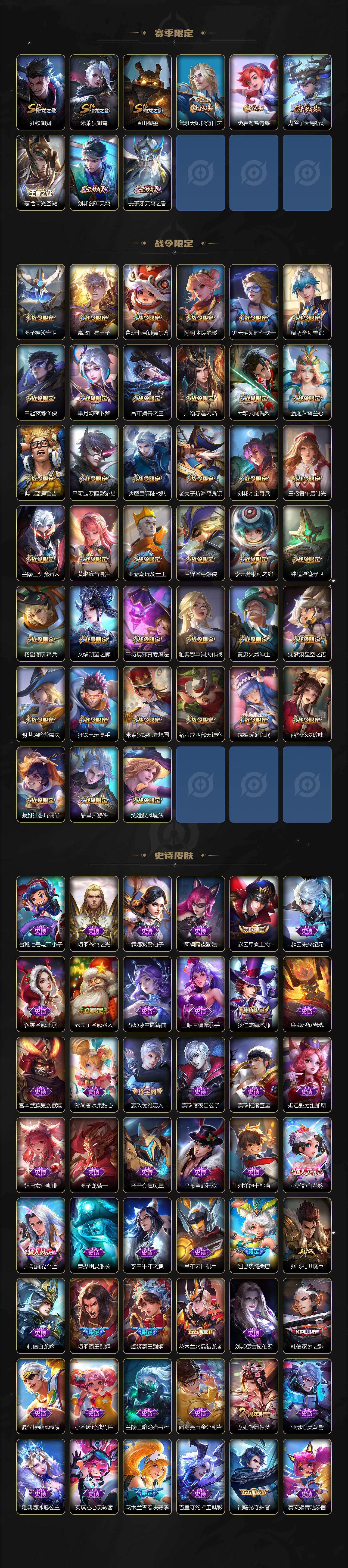 WZLX464387王者荣耀账号详情图5