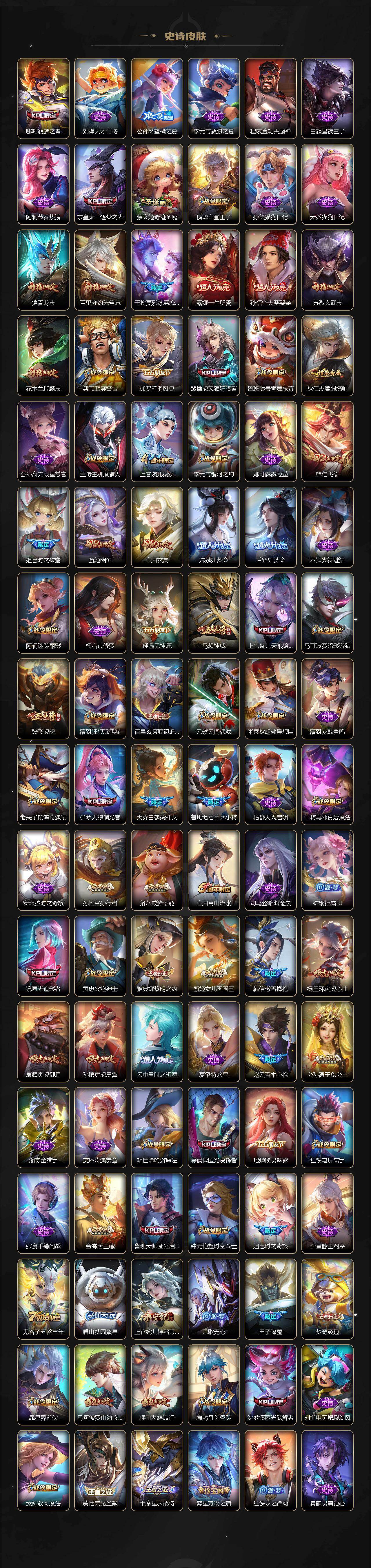 WZLX464387王者荣耀账号详情图6