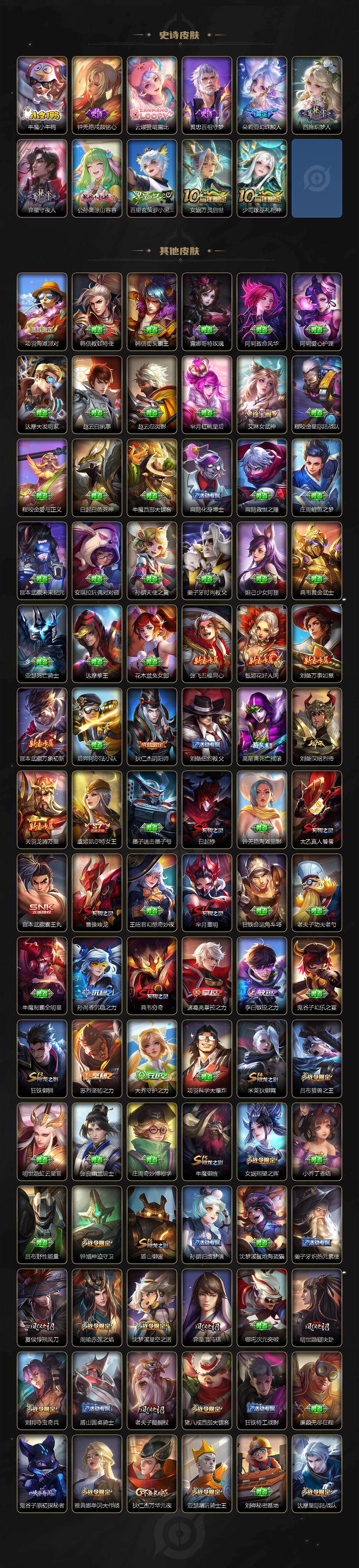 WZLX464387王者荣耀账号详情图7