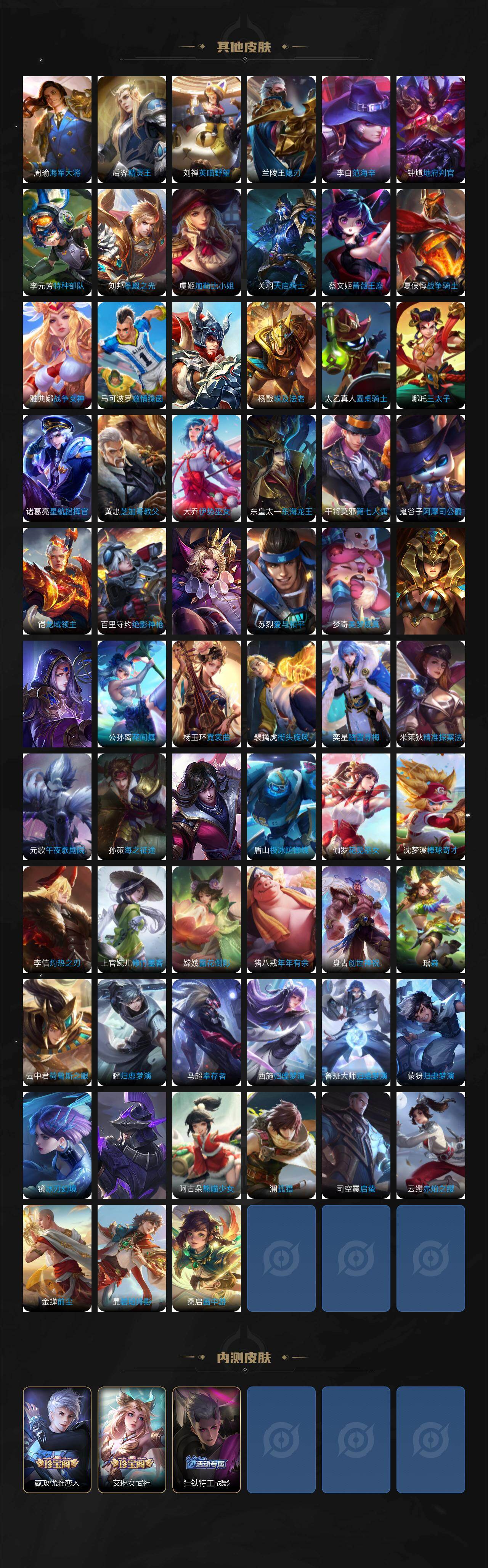 WZLX464387王者荣耀账号详情图9