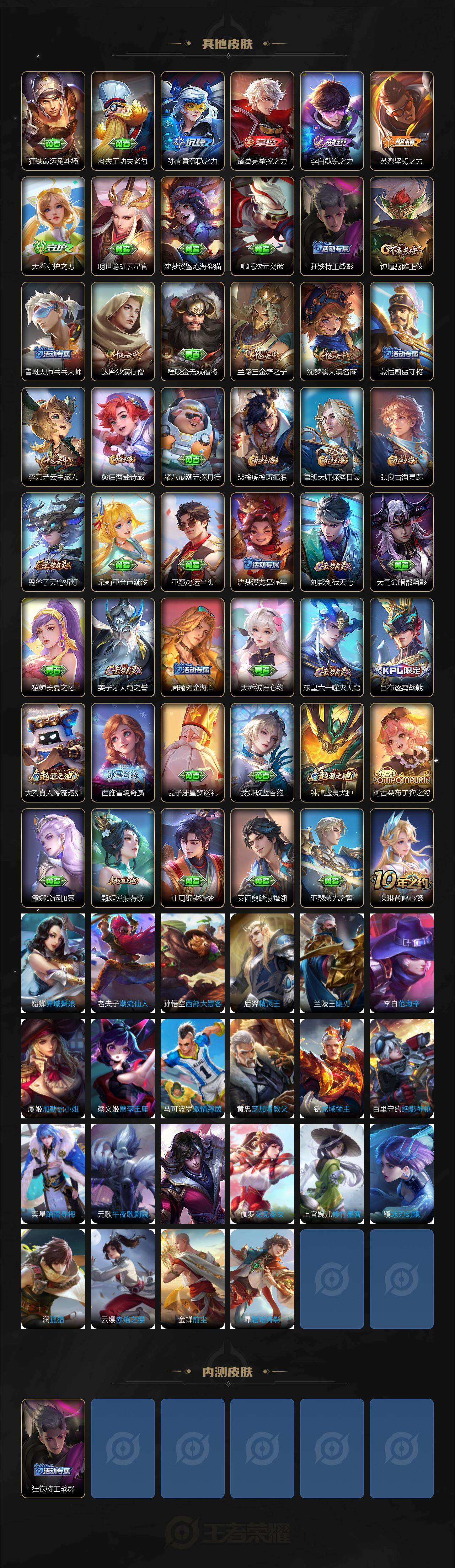 WZKG460172王者荣耀账号详情图3