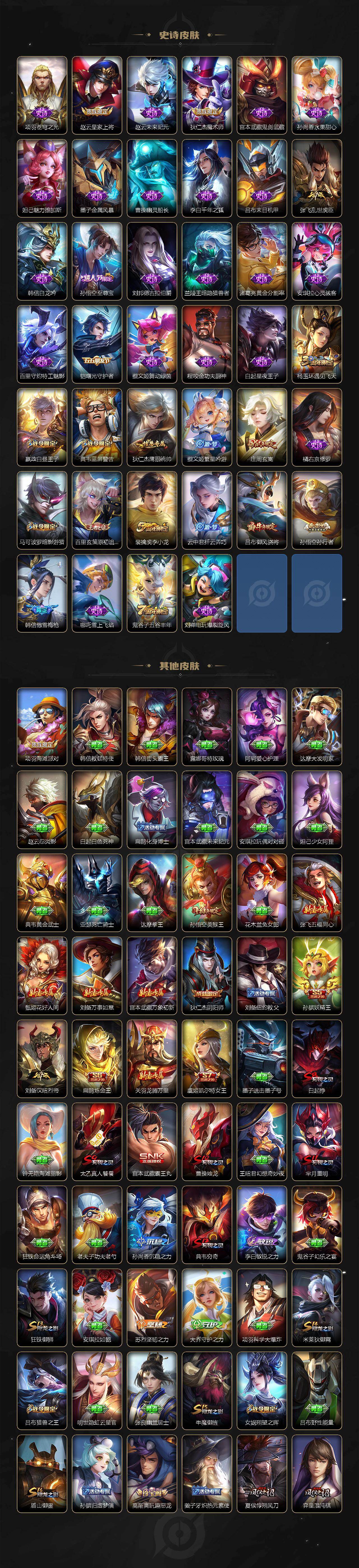 WZCMW473032王者荣耀账号详情图3