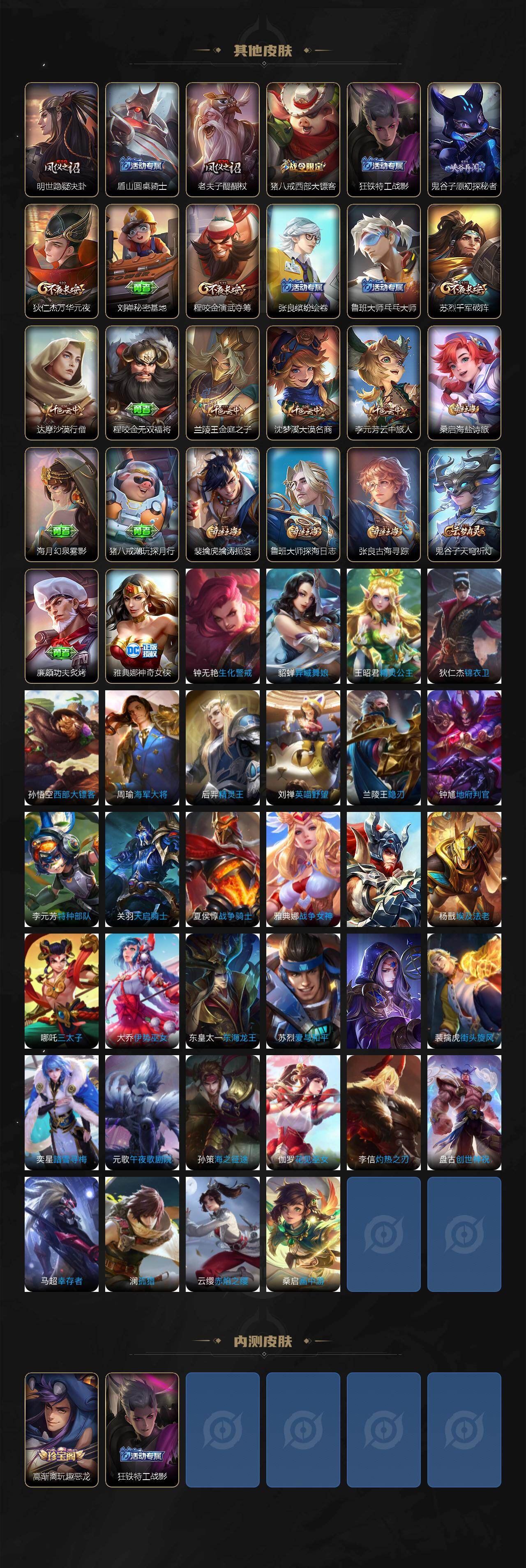 WZCMW473032王者荣耀账号详情图4