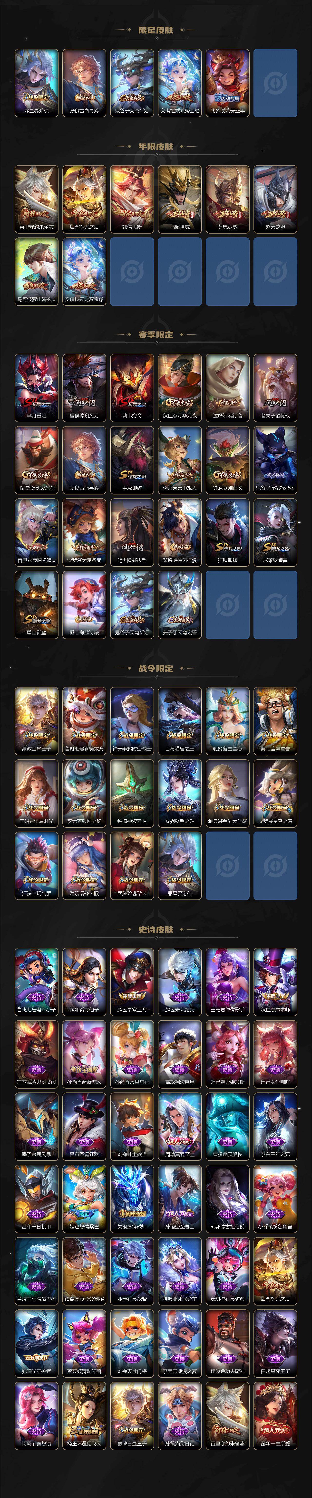 WZCMW464219王者荣耀账号详情图3