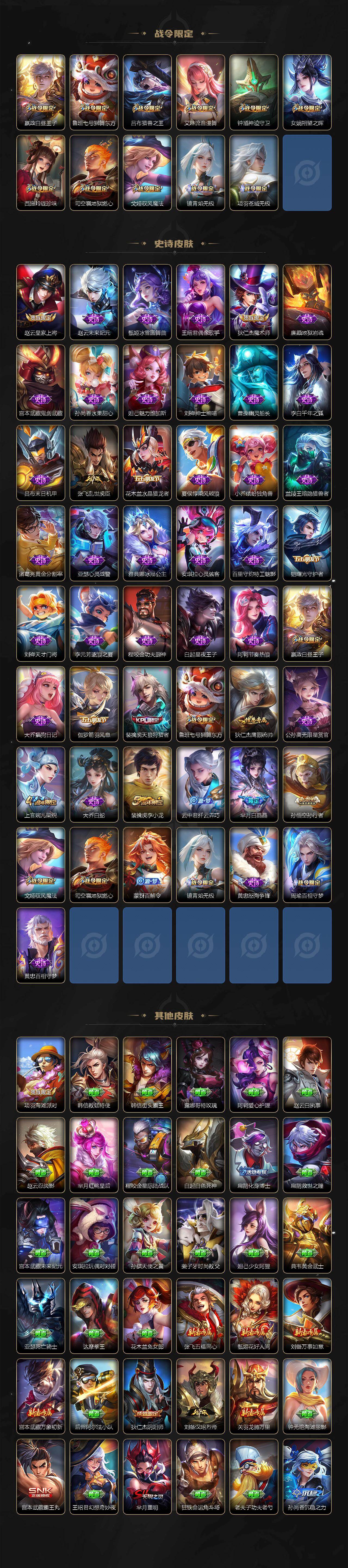 WZLX463689王者荣耀账号详情图3