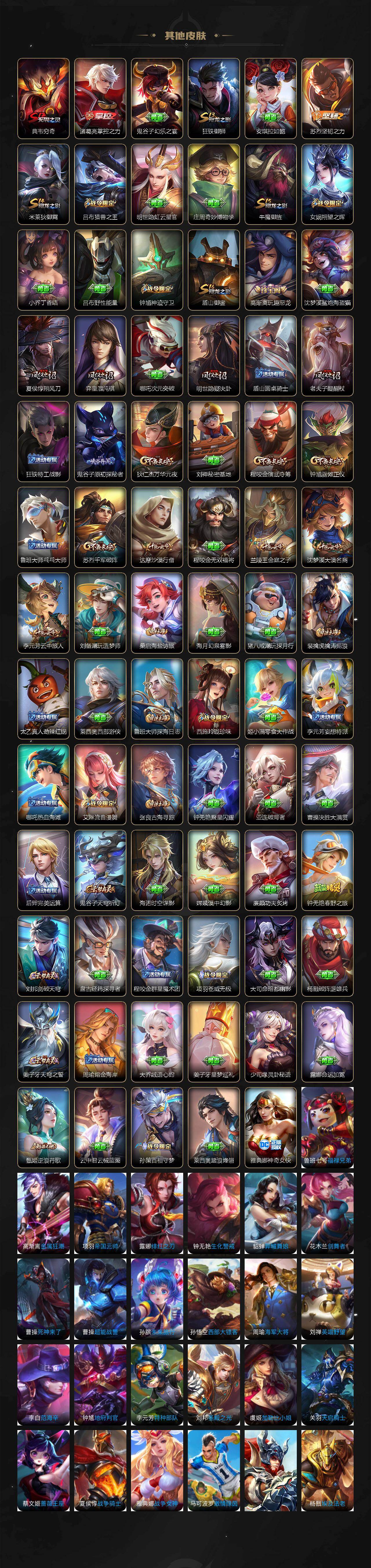 WZLX463689王者荣耀账号详情图4