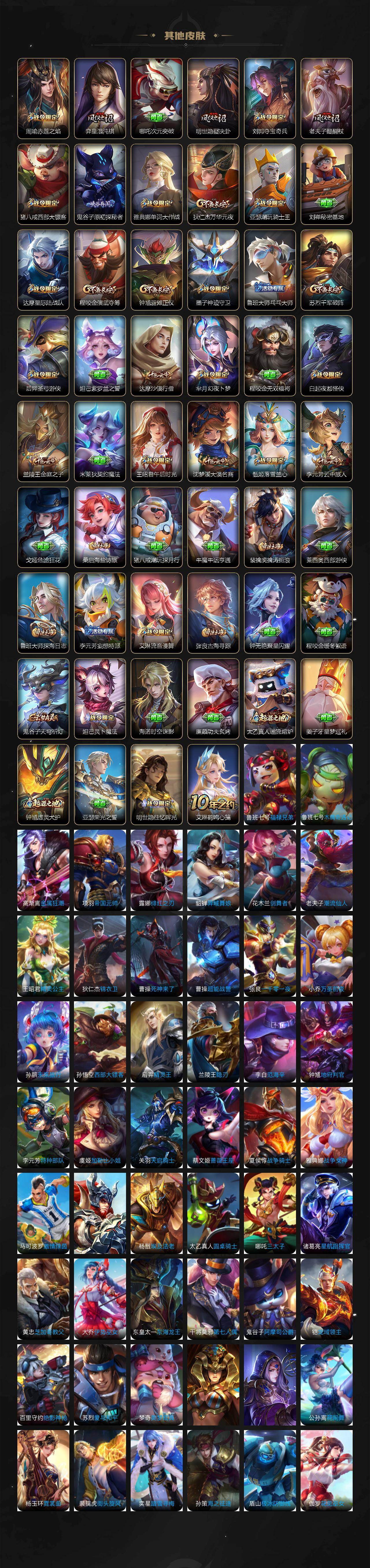 WZLX463565王者荣耀账号详情图4