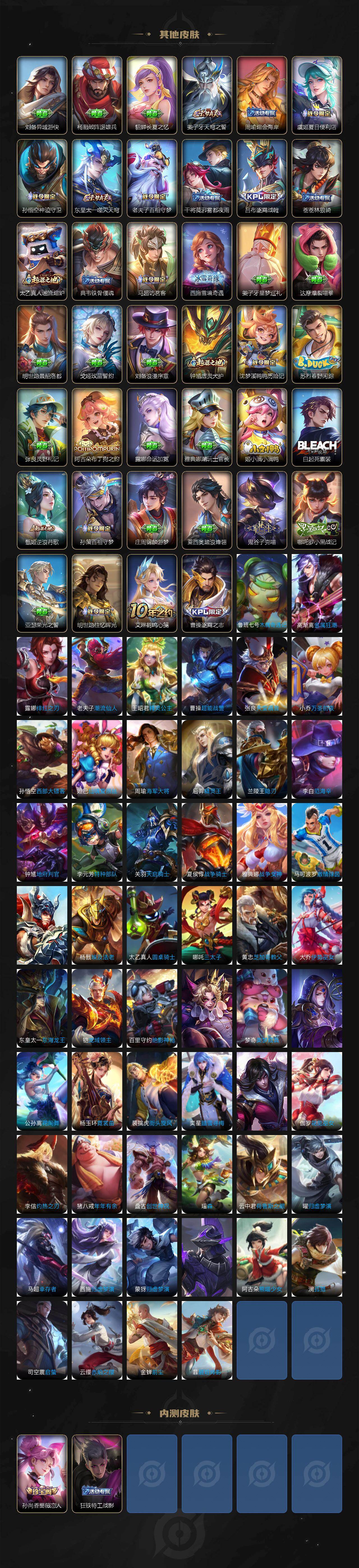 WZLX463306王者荣耀账号详情图4