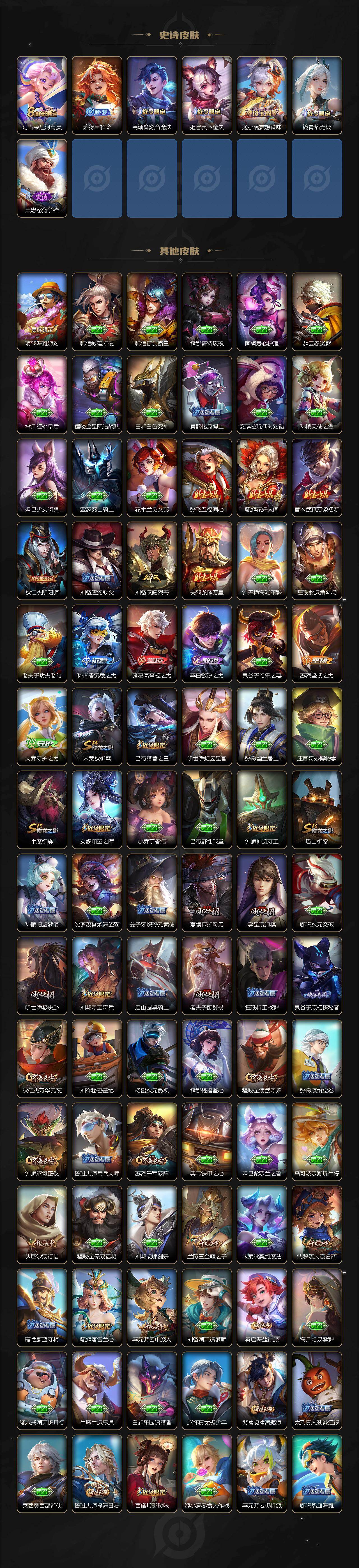 WZLX4126278王者荣耀账号详情图4