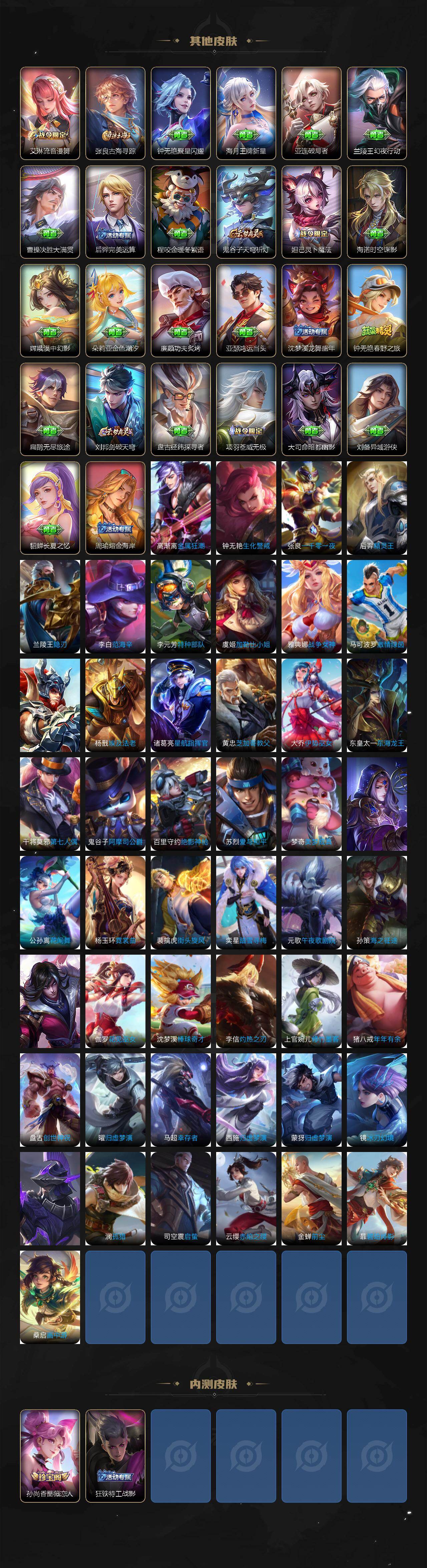 WZLX4126278王者荣耀账号详情图5