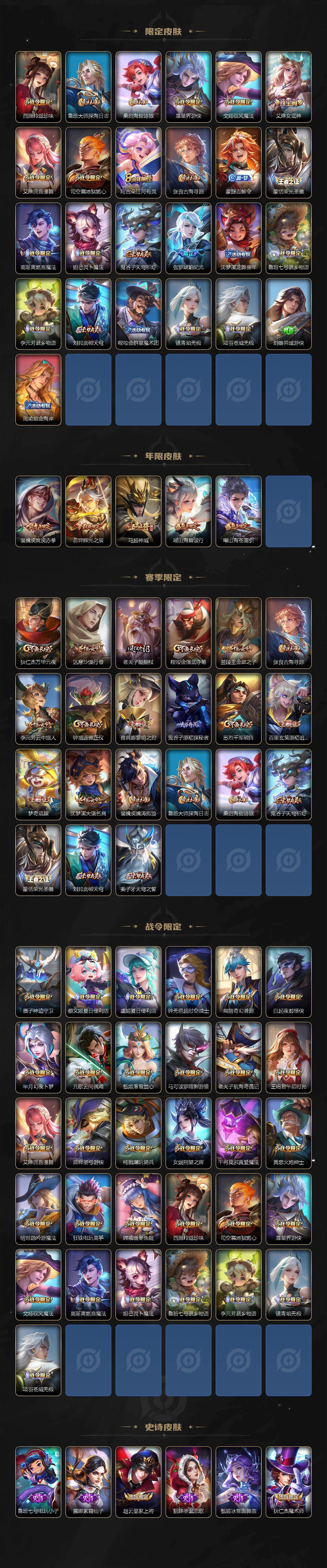 WZCMW464286王者荣耀账号详情图3