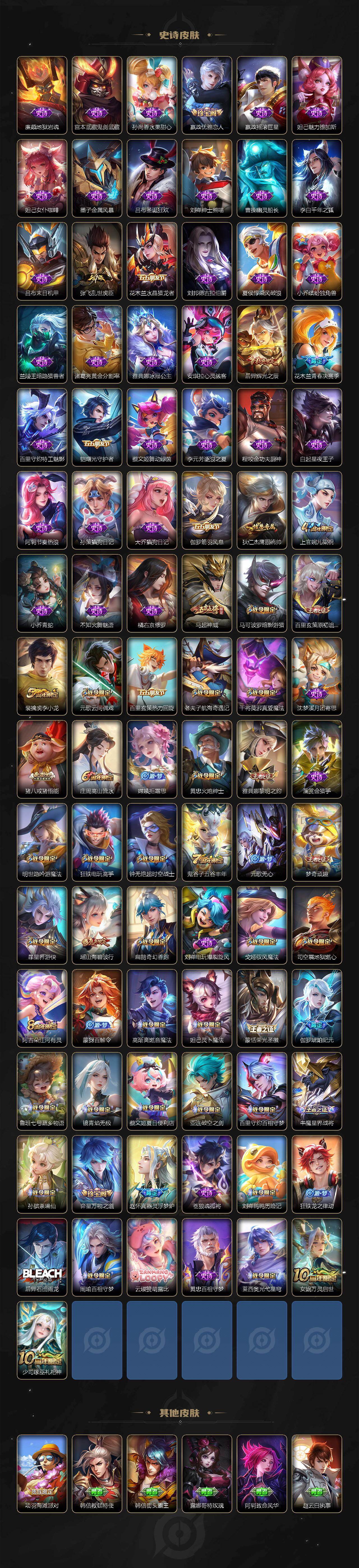 WZCMW464286王者荣耀账号详情图4