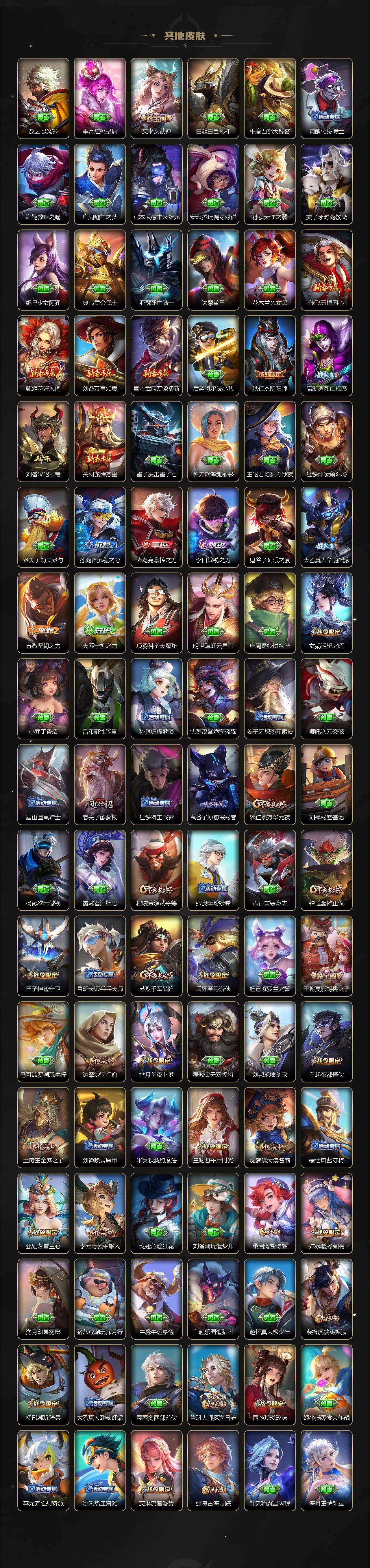 WZCMW464286王者荣耀账号详情图5