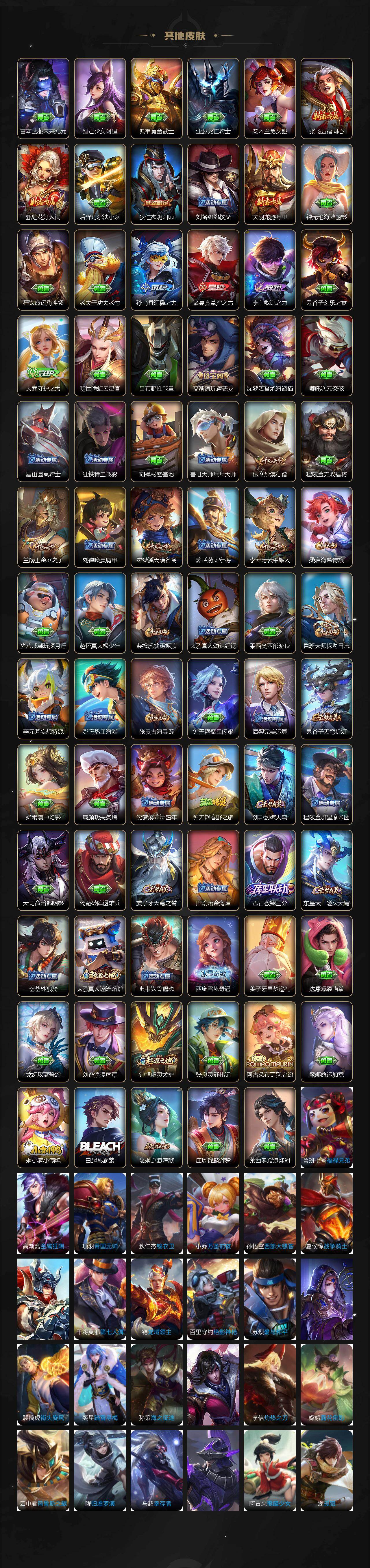 WZLX462715王者荣耀账号详情图3