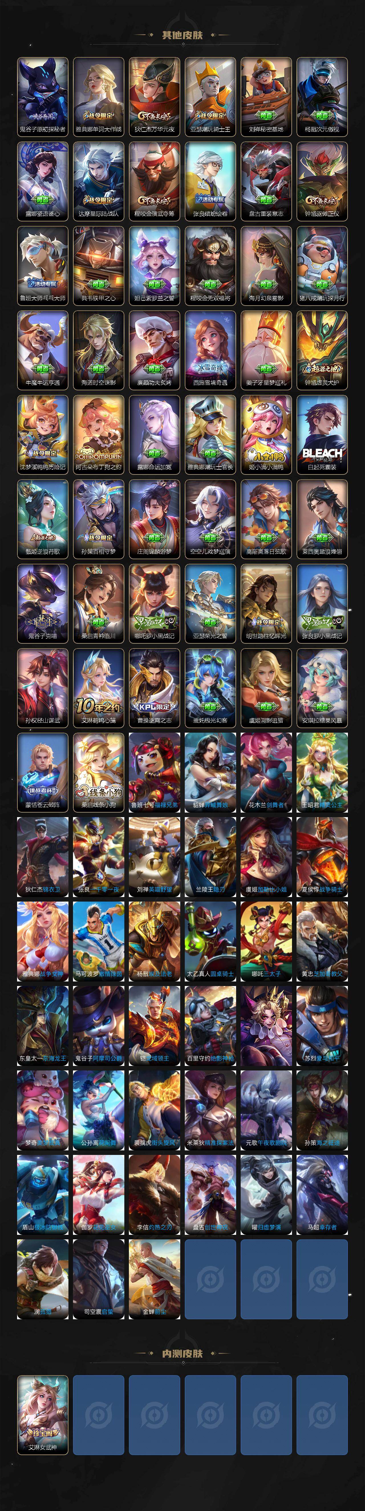 WZQM460261王者荣耀账号详情图5