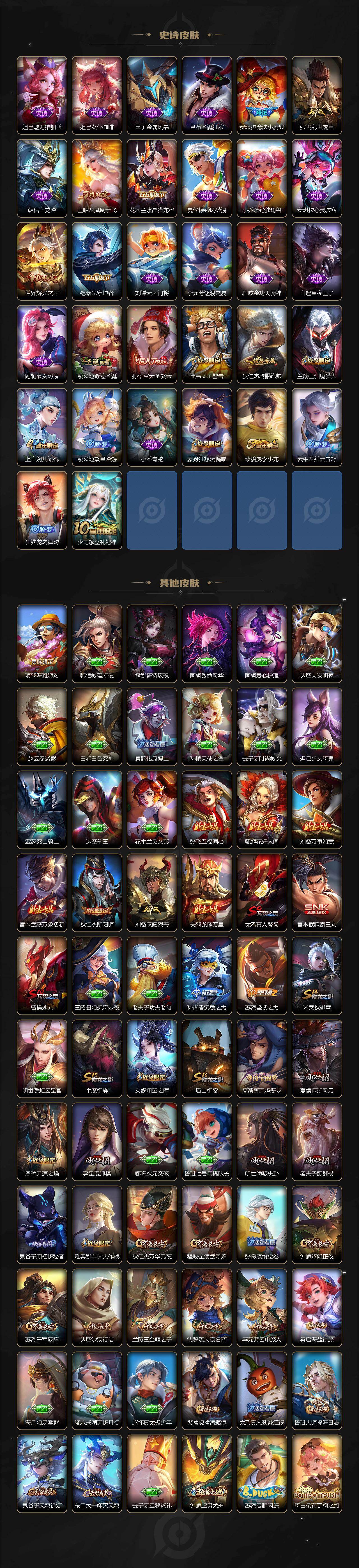 WZCMW460602王者荣耀账号详情图3