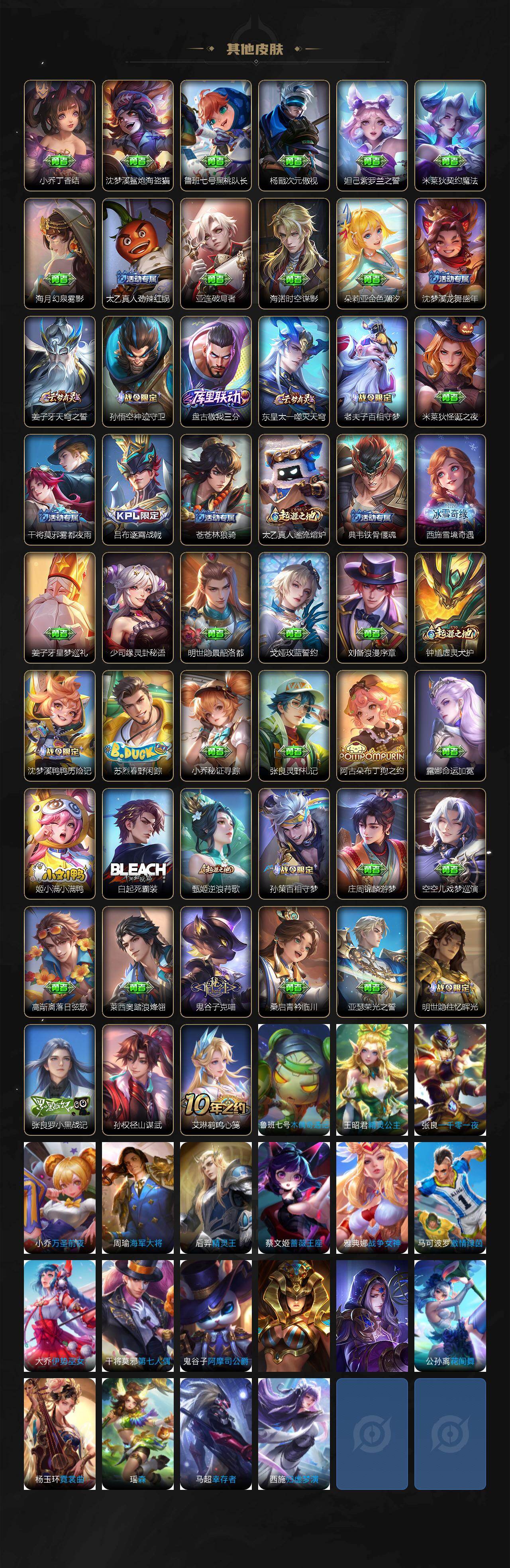 WZCMW460614王者荣耀账号详情图3