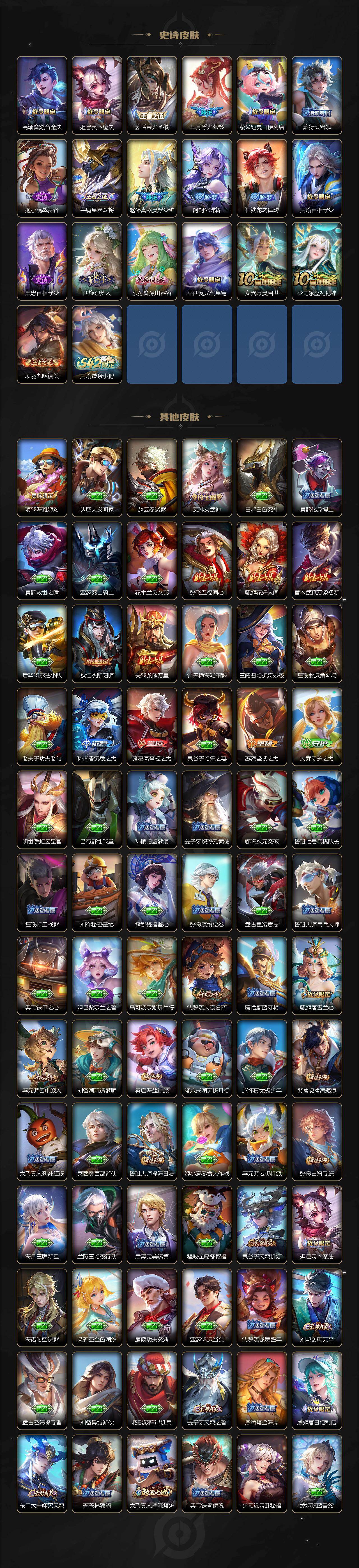 WZCMW460616王者荣耀账号详情图3 WZCMW460616王者荣耀账号详情图3