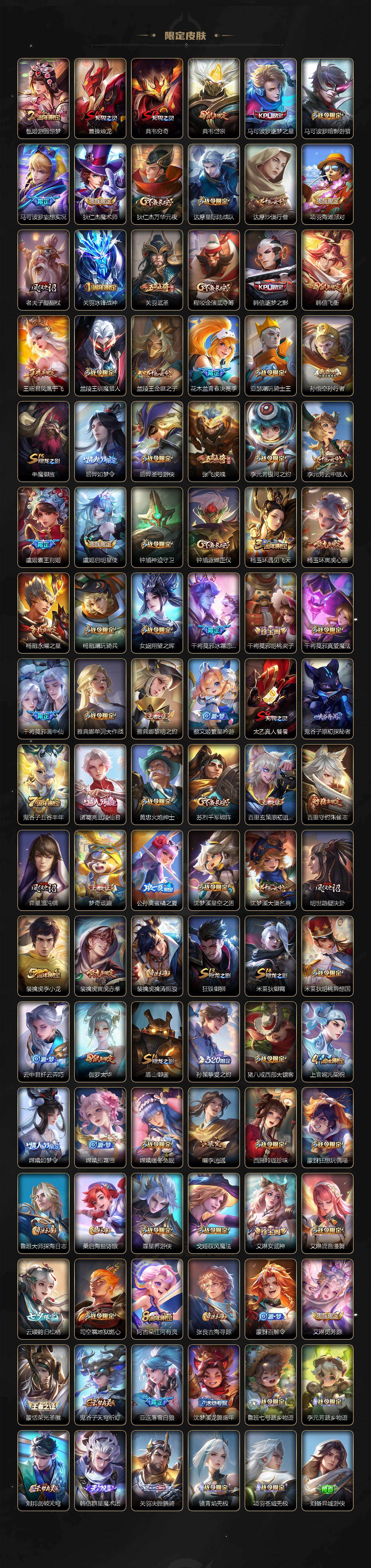 WZCMW460620王者荣耀账号详情图3