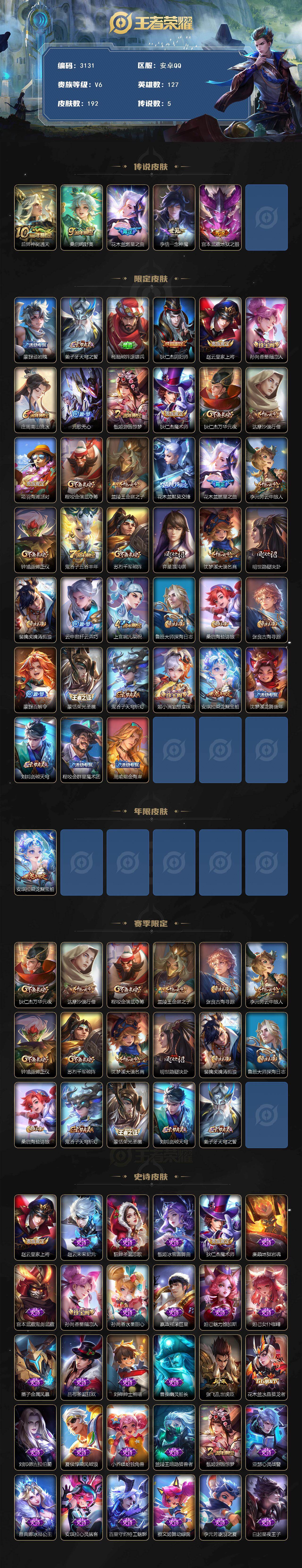 WZCMW4120401王者荣耀账号详情图2