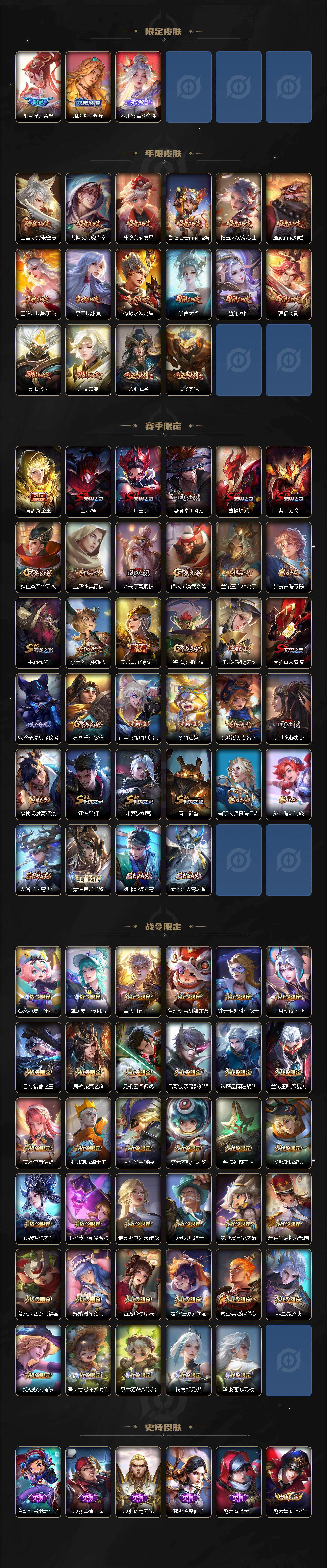 WZCMW460620王者荣耀账号详情图4