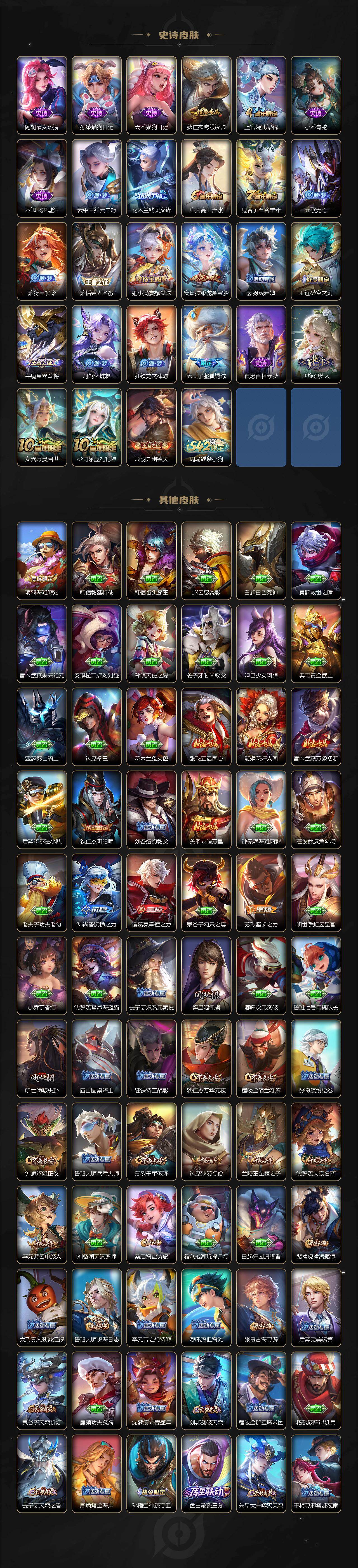 WZCMW4120401王者荣耀账号详情图3