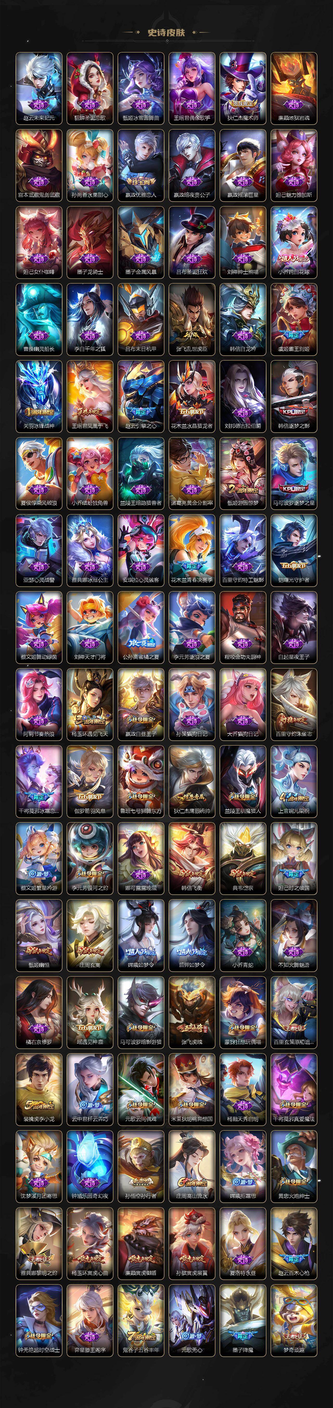 WZCMW460620王者荣耀账号详情图5