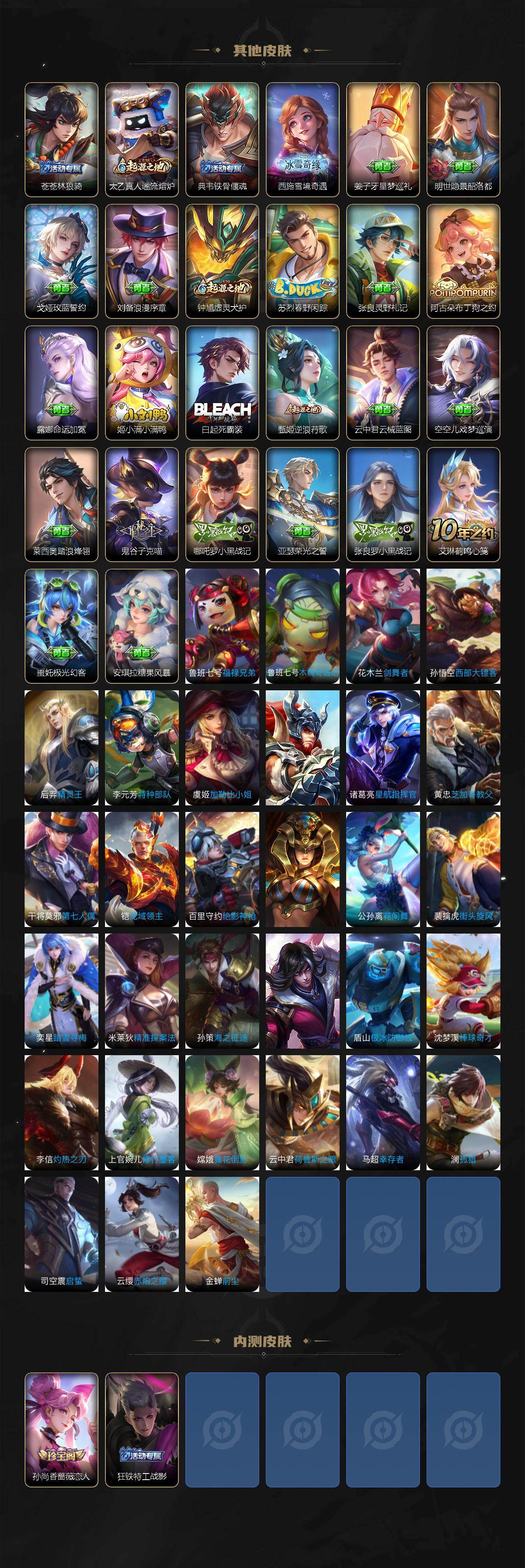 WZCMW4120401王者荣耀账号详情图4