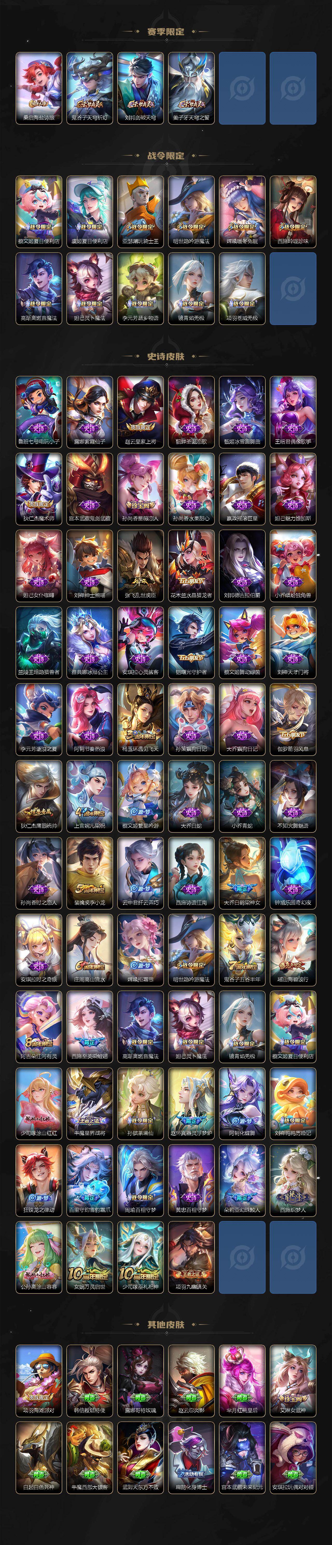 WZCMW460622王者荣耀账号详情图3