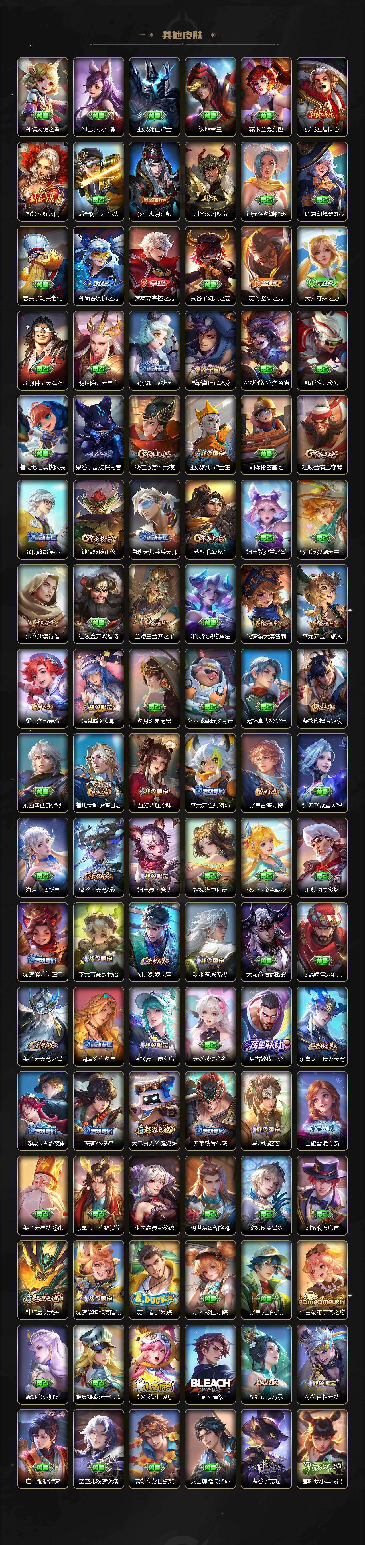 WZCMW460622王者荣耀账号详情图4