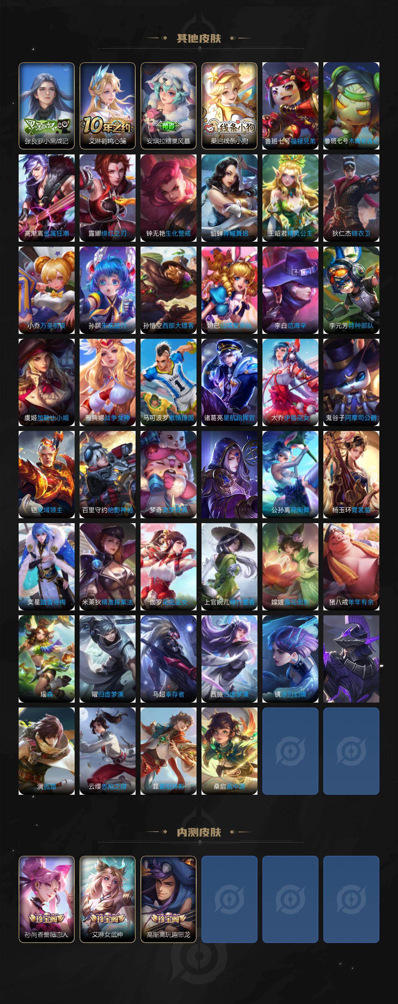 WZCMW460622王者荣耀账号详情图5