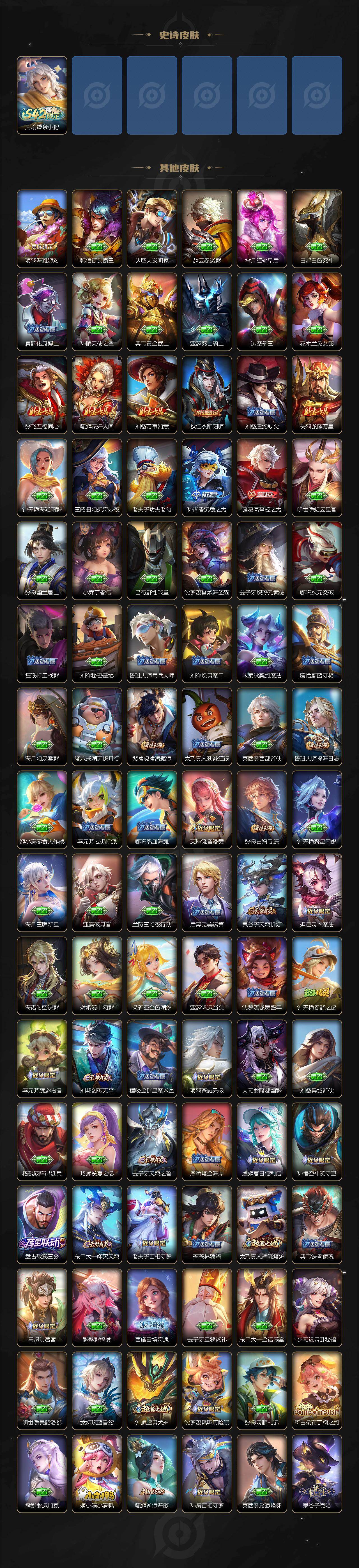 WZCMW460624王者荣耀账号详情图4