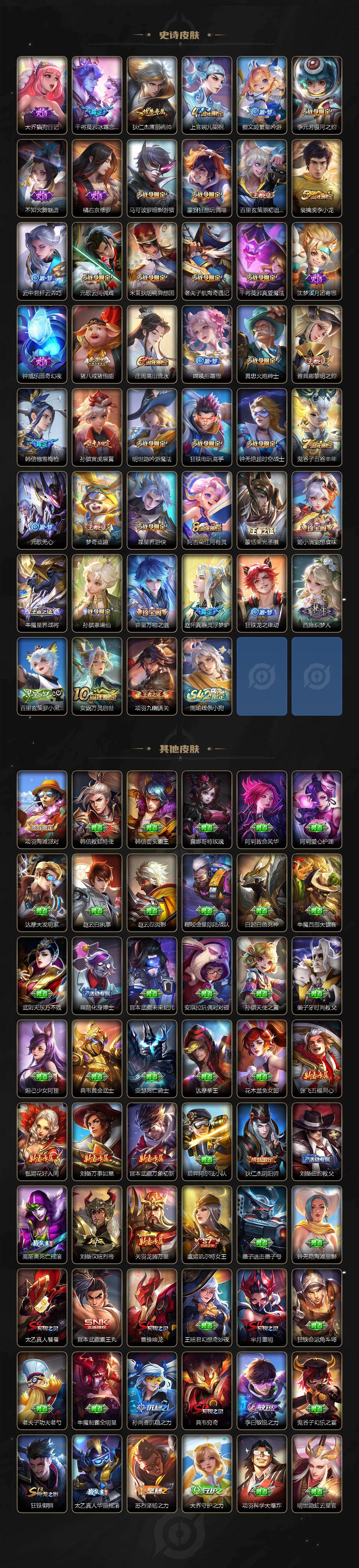 WZCMW460630王者荣耀账号详情图4