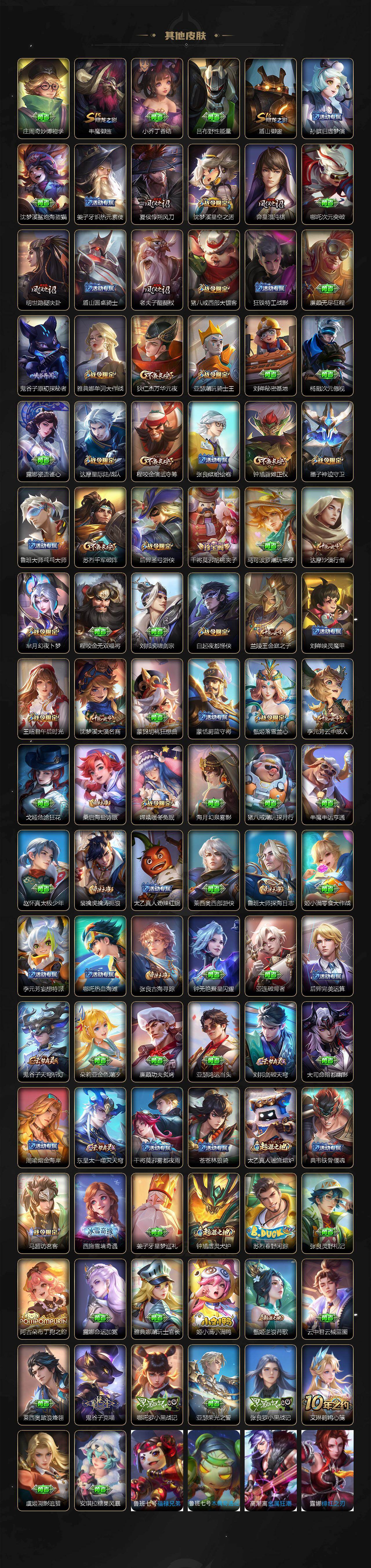 WZCMW460630王者荣耀账号详情图5