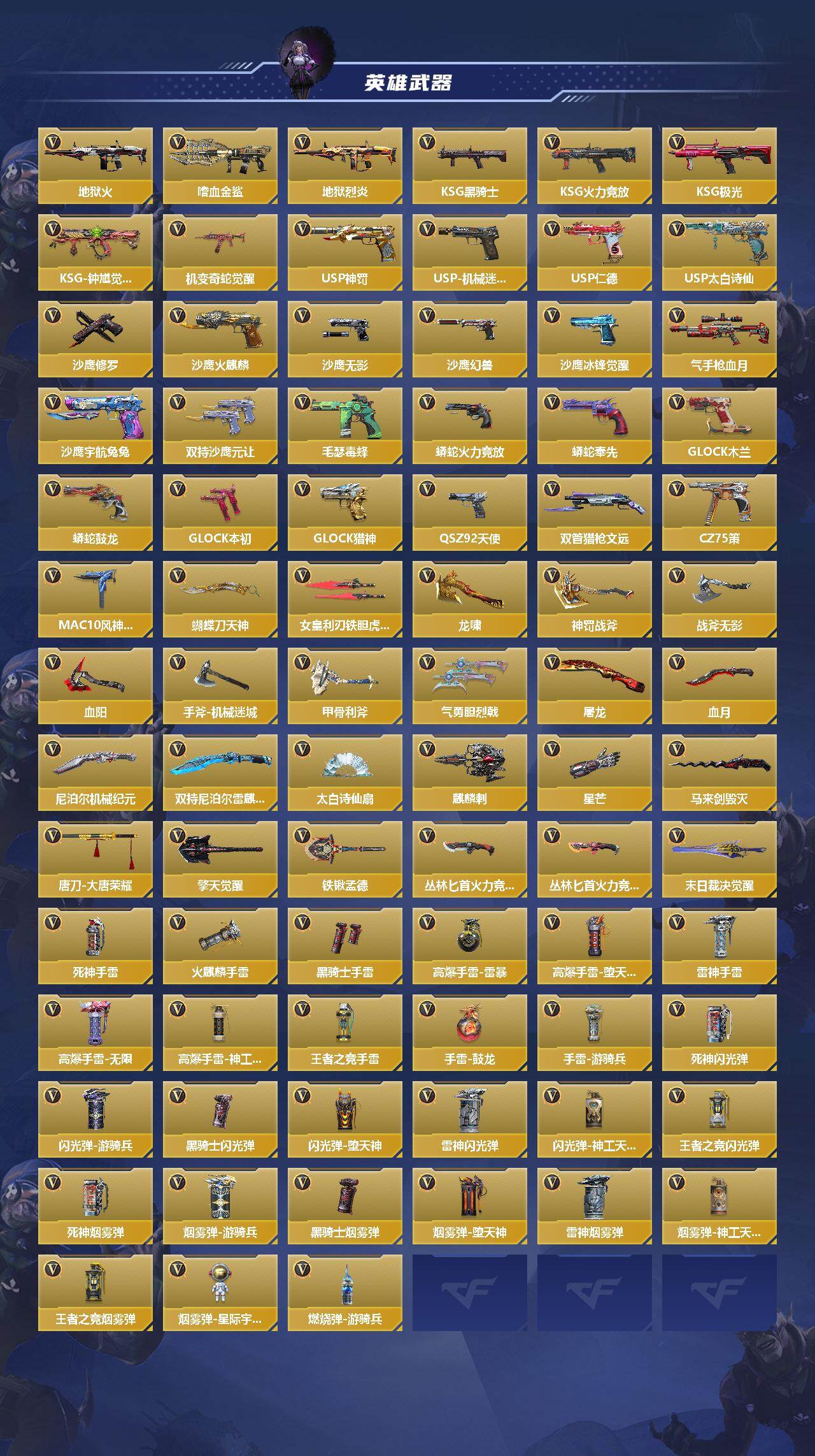 CFMEY44977枪战王者账号详情图3