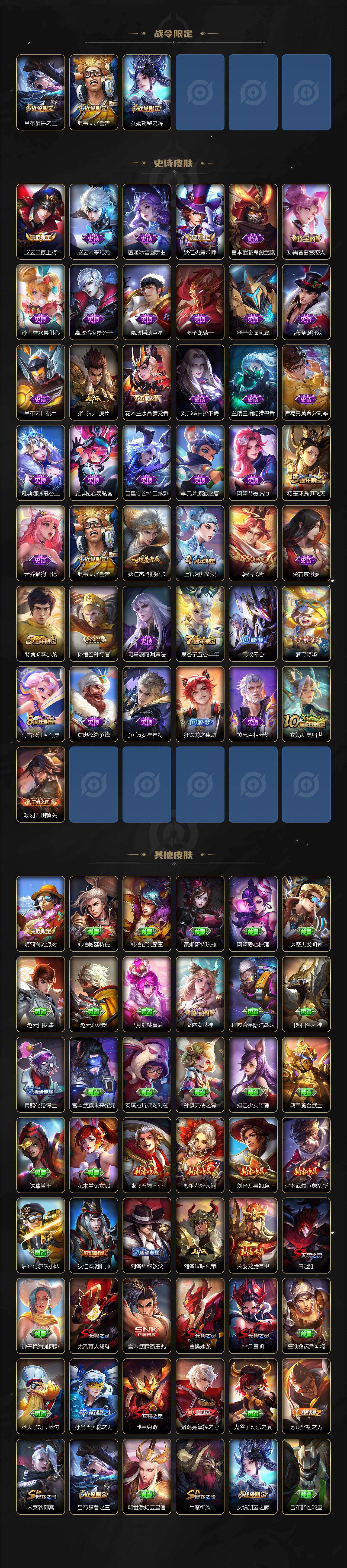 WZLX460409王者荣耀账号详情图3