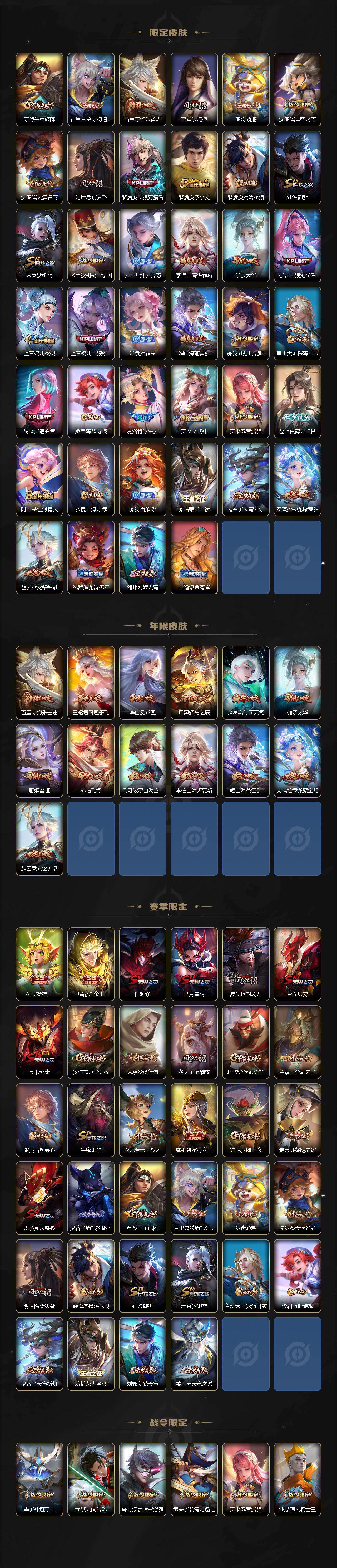 WZQM460377王者荣耀账号详情图4