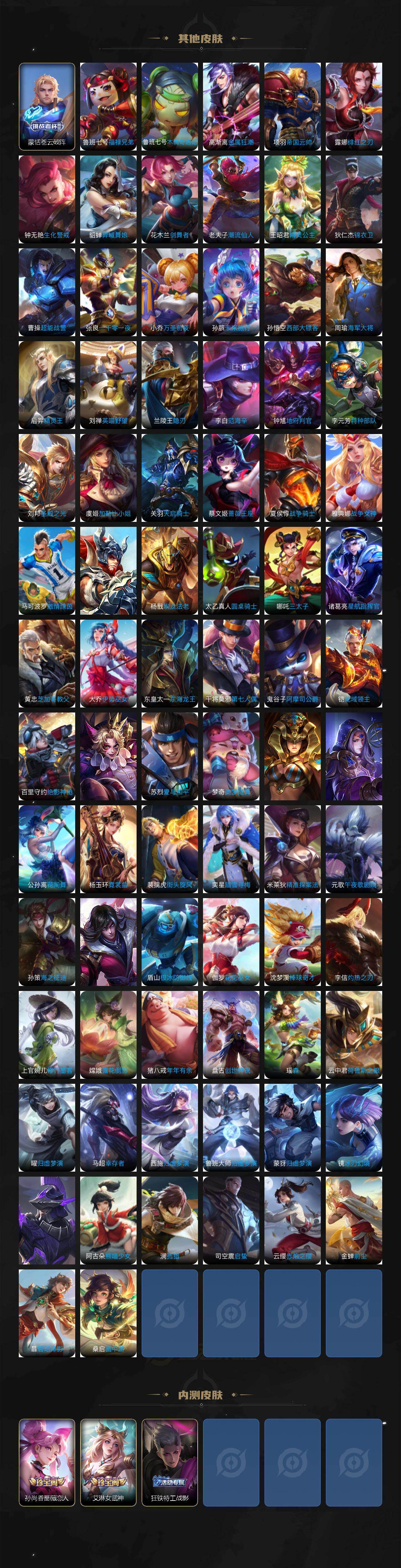 WZQM460377王者荣耀账号详情图8