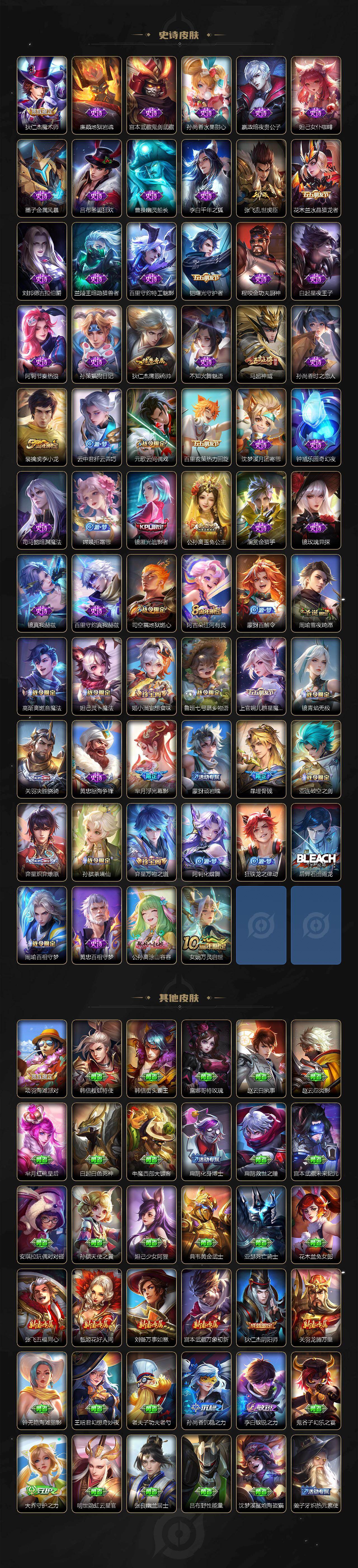 WZ03465836王者荣耀账号详情图3