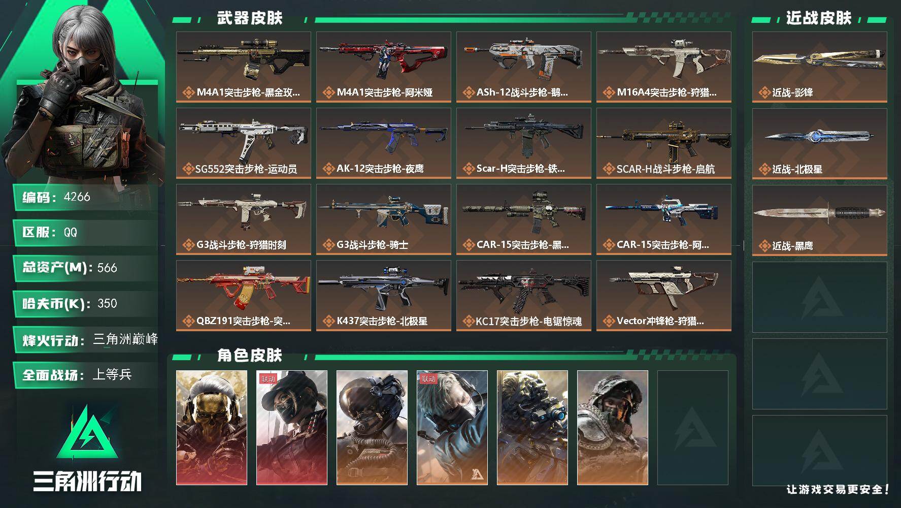 三角洲行动账号QQ总资产(M)：566M/哈夫币(K)：350K/哈夫币(K)：350K/传说枪皮数：29/全面战场等