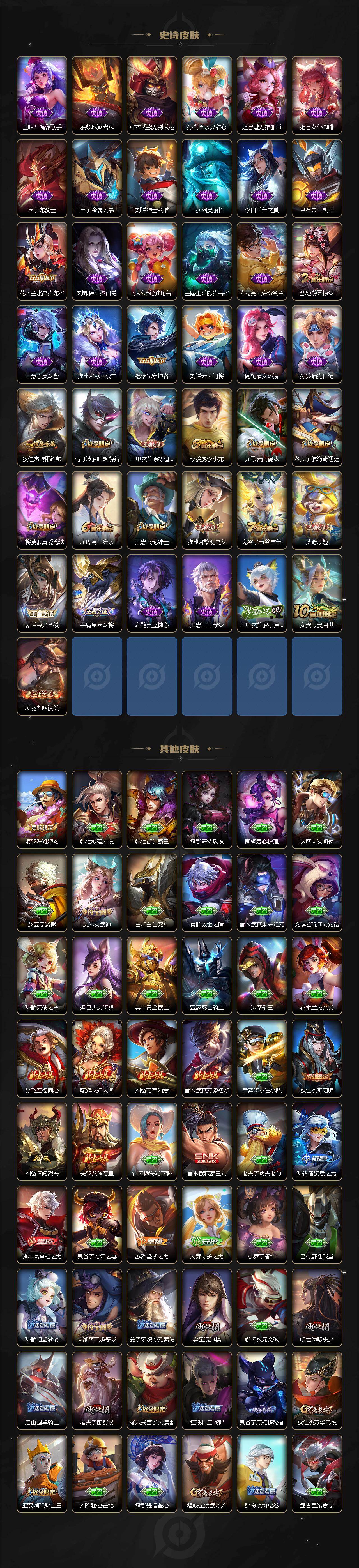 WZQM460392王者荣耀账号详情图4