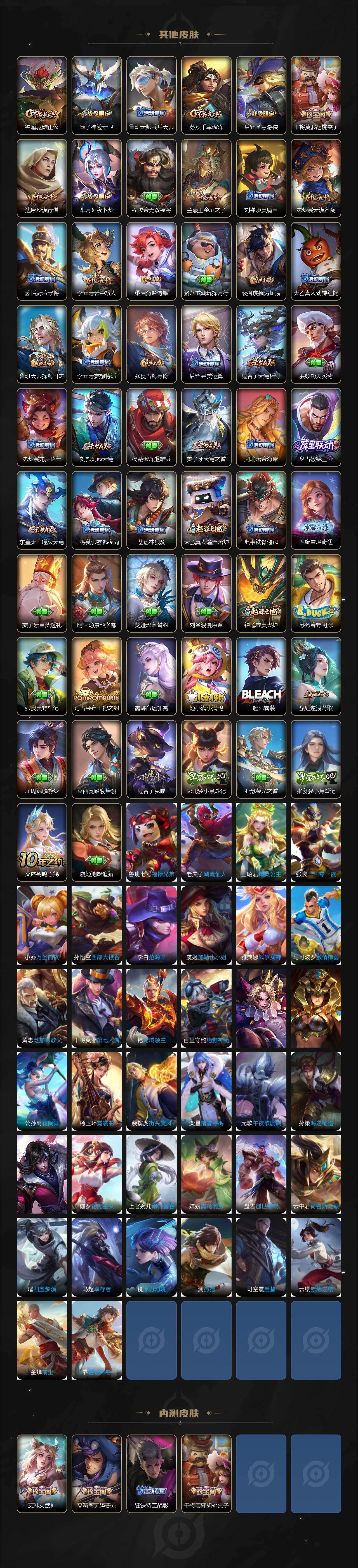 WZQM460392王者荣耀账号详情图5