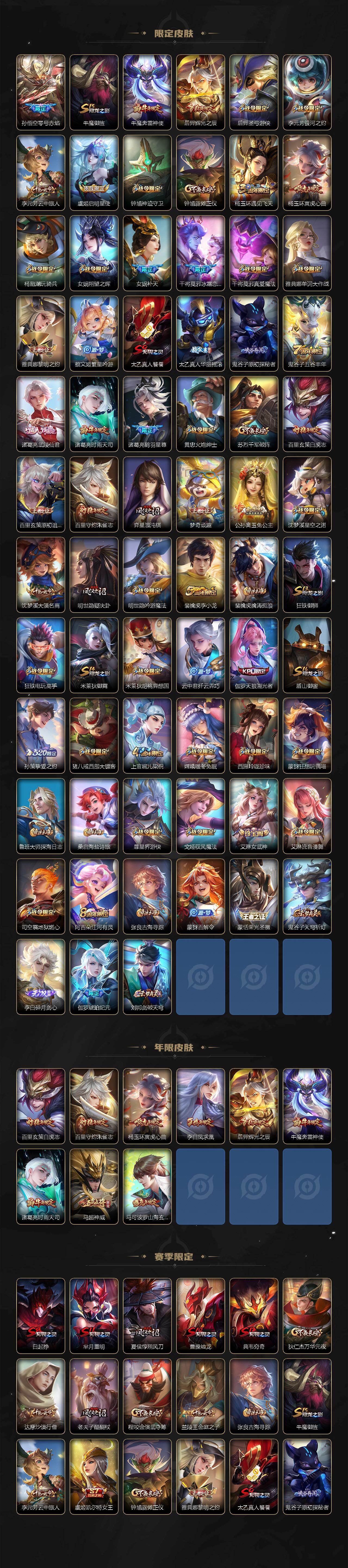 WZQM460403王者荣耀账号详情图4