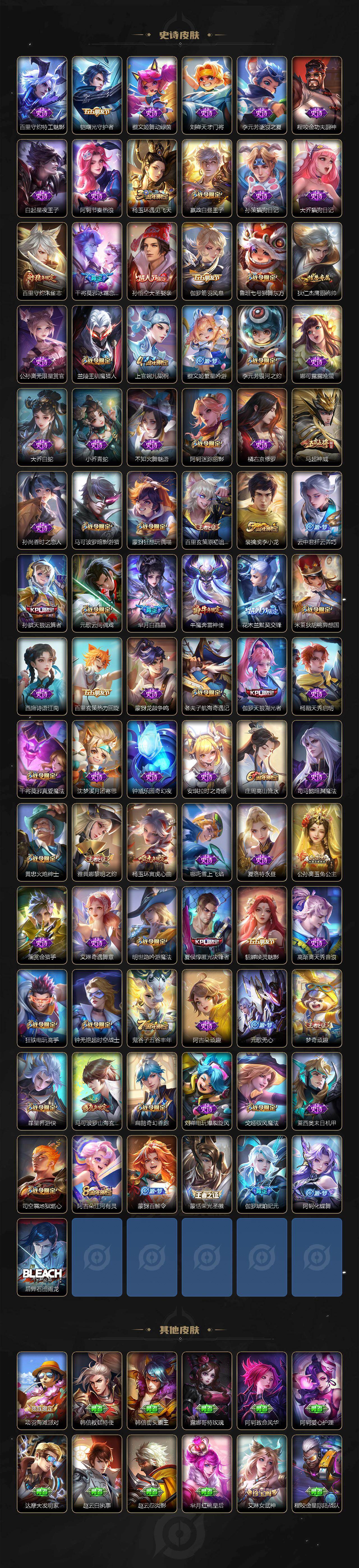 WZQM460403王者荣耀账号详情图6