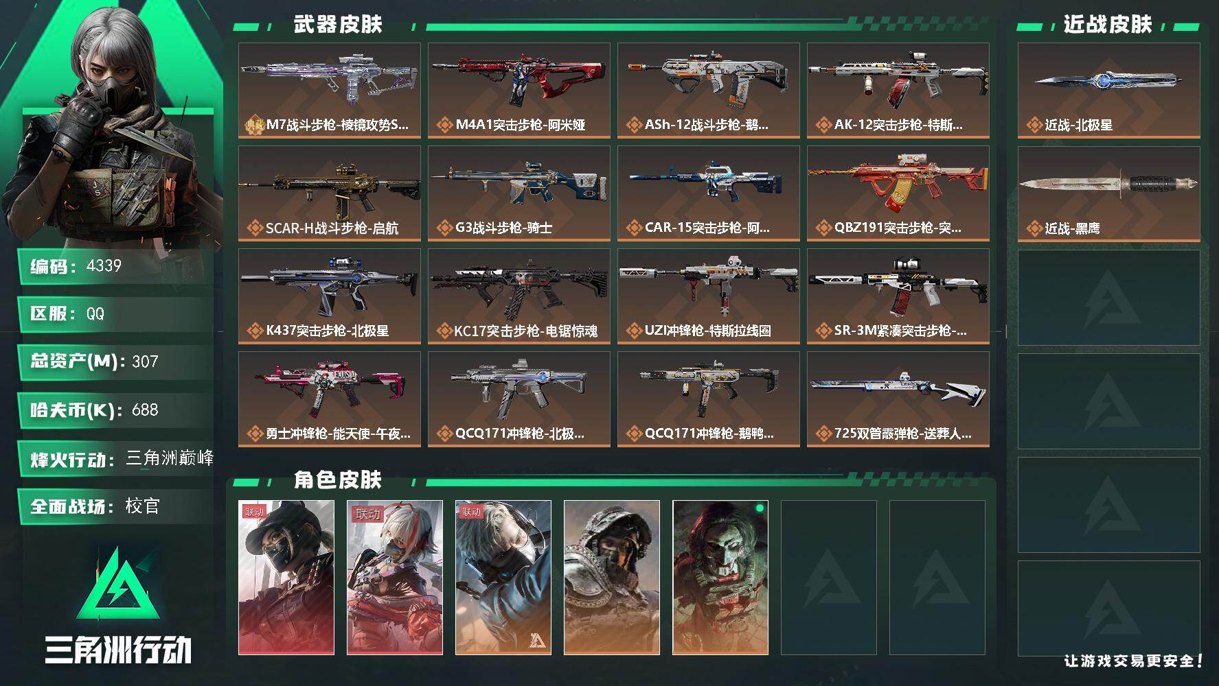 三角洲行动账号QQ总资产(M)：307M/哈夫币(K)：688K/哈夫币(K)：688K/传说枪皮数：23/全面战场等