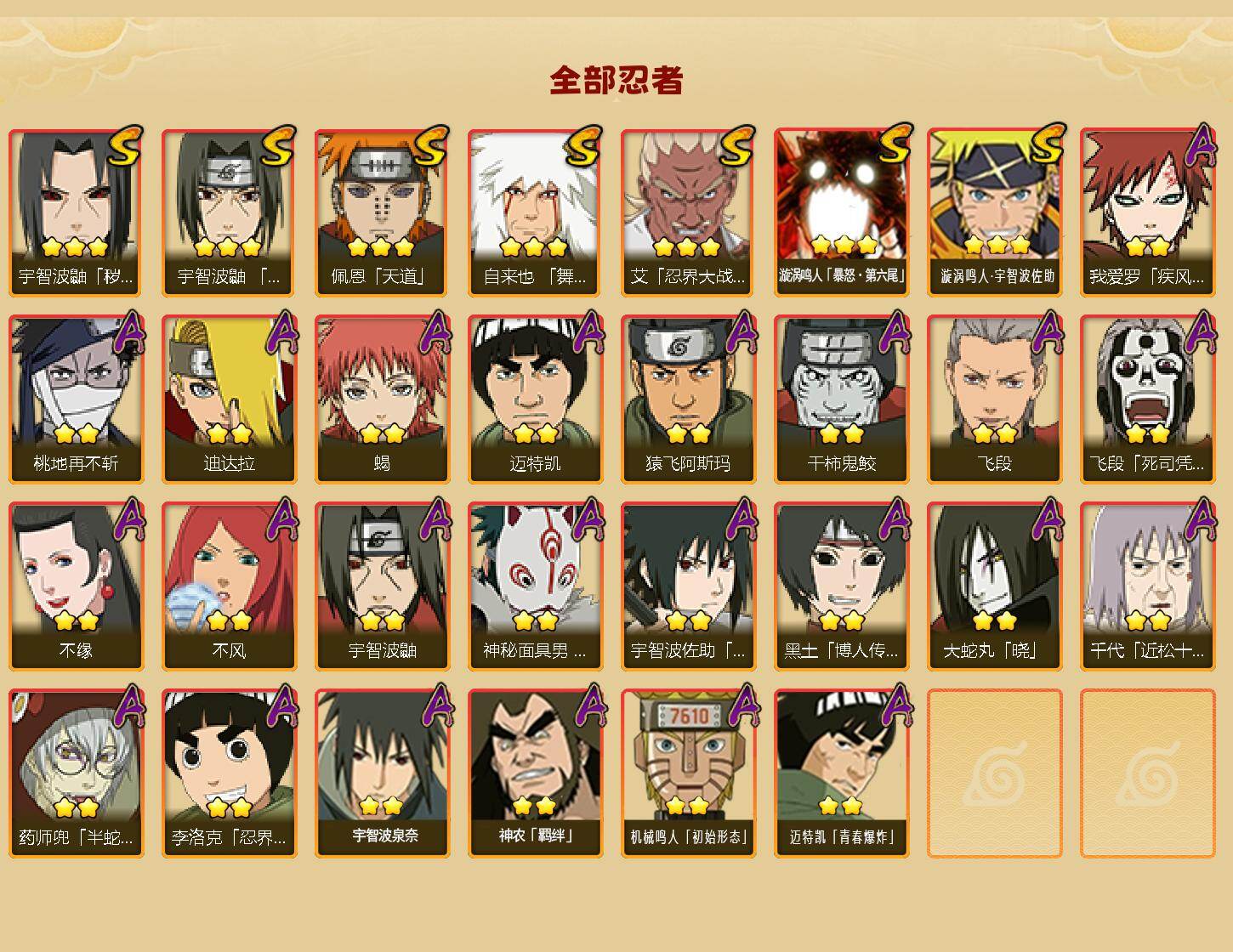 HYEY43797火影忍者账号详情图2